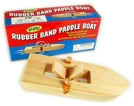 Rubber Band Powered Boat