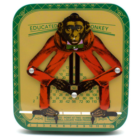 Tin Educated Monkey Calculator