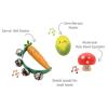 3 Piece Music Set Vegetable Theme Detail