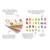 Alphabet Flash Card Puzzle Detail