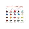 Gemstone Selection Box 25 Piece Detail-3