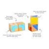 Block Pattern Puzzle Detail