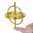 Gyroscope