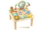 Activity Busy Table