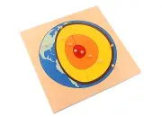 Earth Cross Section Puzzle