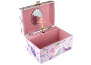 Fur Elise Music Box