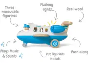 Light Sound Wood and Plastic Blue Airplane