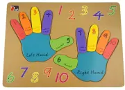 Counting Fingers Hands Puzzle