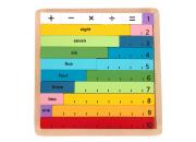 Maths Rods Puzzle