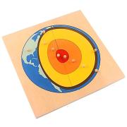 Earth Cross Section Puzzle