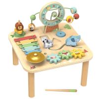 Activity Busy Table