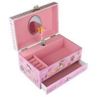 Sugar Plum Fairy Music Box