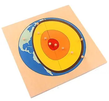 Earth Cross Section Puzzle